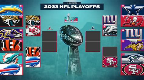 nfc standings 2023 playoff picture|2023 nfl playoff schedule.